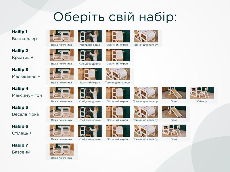 Креатив+ | Башня помощника Белая + Лак - детский стол и стул 2 в 1 Little Mark's Lab. Детская башня Монтессори с защитной сеткой, доской для рисования и держателем для бумаги copy_105389721 фото